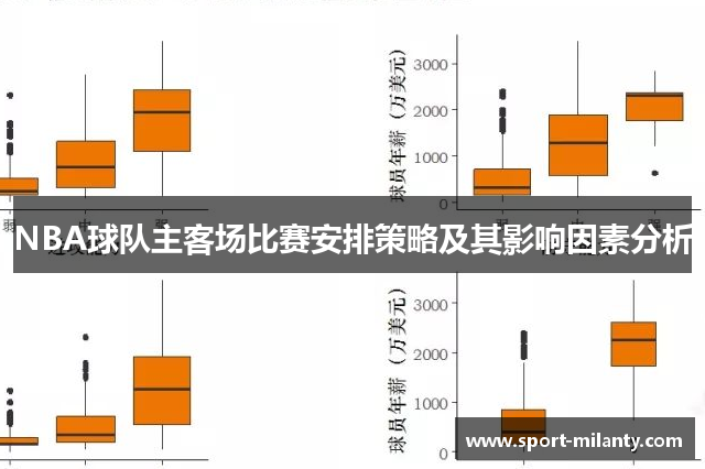 NBA球队主客场比赛安排策略及其影响因素分析