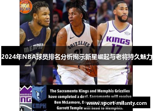 2024年NBA球员排名分析揭示新星崛起与老将持久魅力